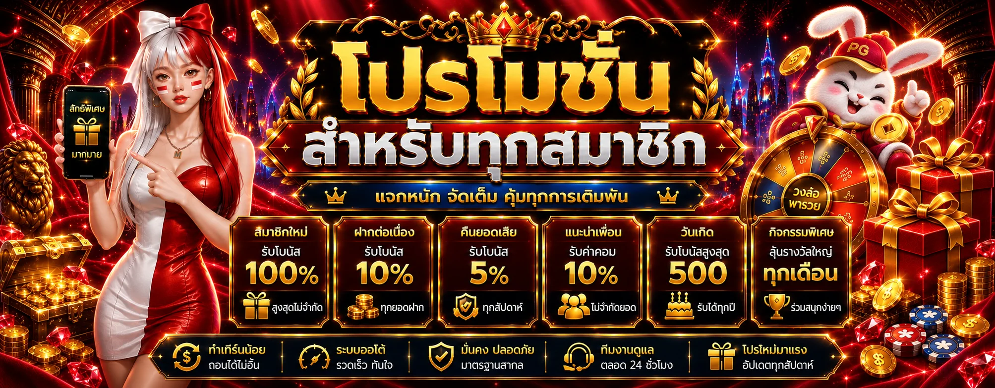 โปรโมชั่นสมาชิก GTR55CLUB พร้อม Fortune Rabbit